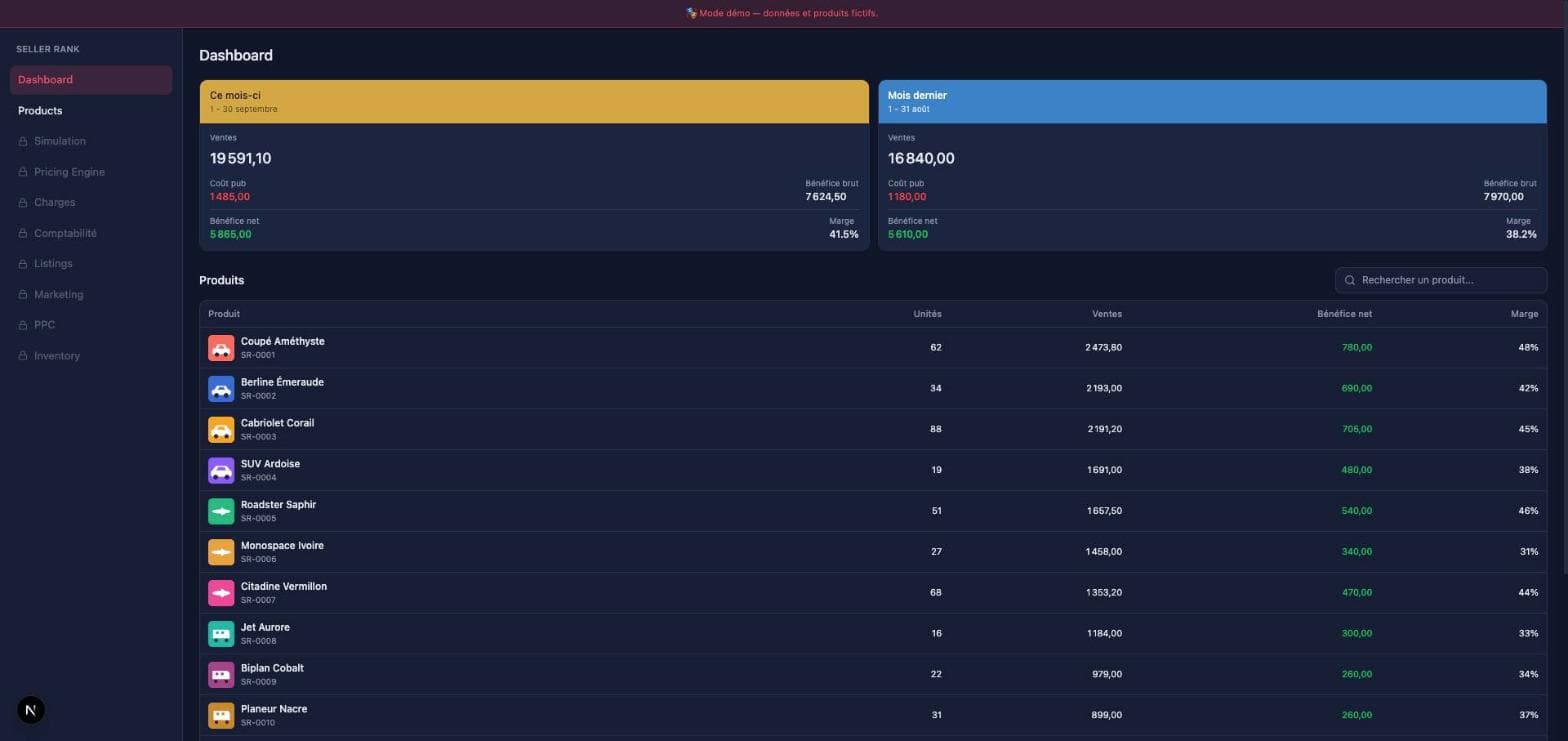 Tableau de bord Seller Rank en mode démonstration avec ventes, coût publicitaire, bénéfice net et marge