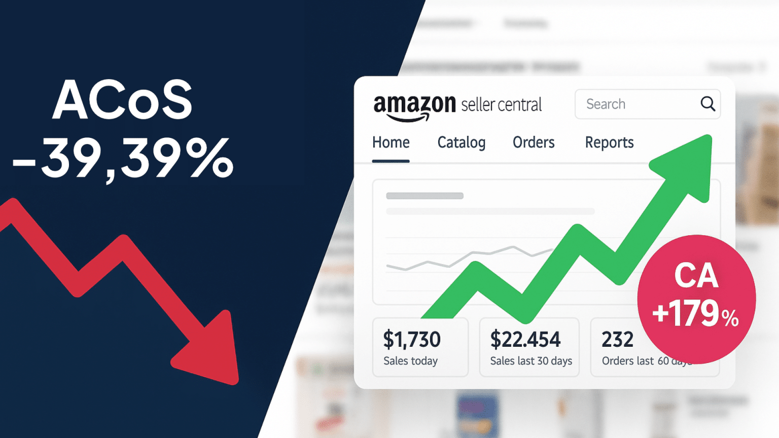 Agence Amazon Ads pour marques francophones
